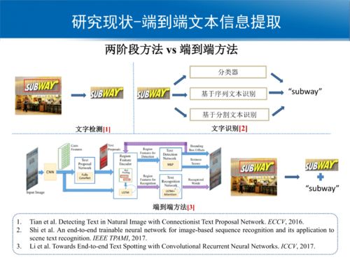 武漢大學(xué)劉菊華 計(jì)算機(jī)視覺關(guān)鍵技術(shù)賦能信息技術(shù)新紀(jì)元